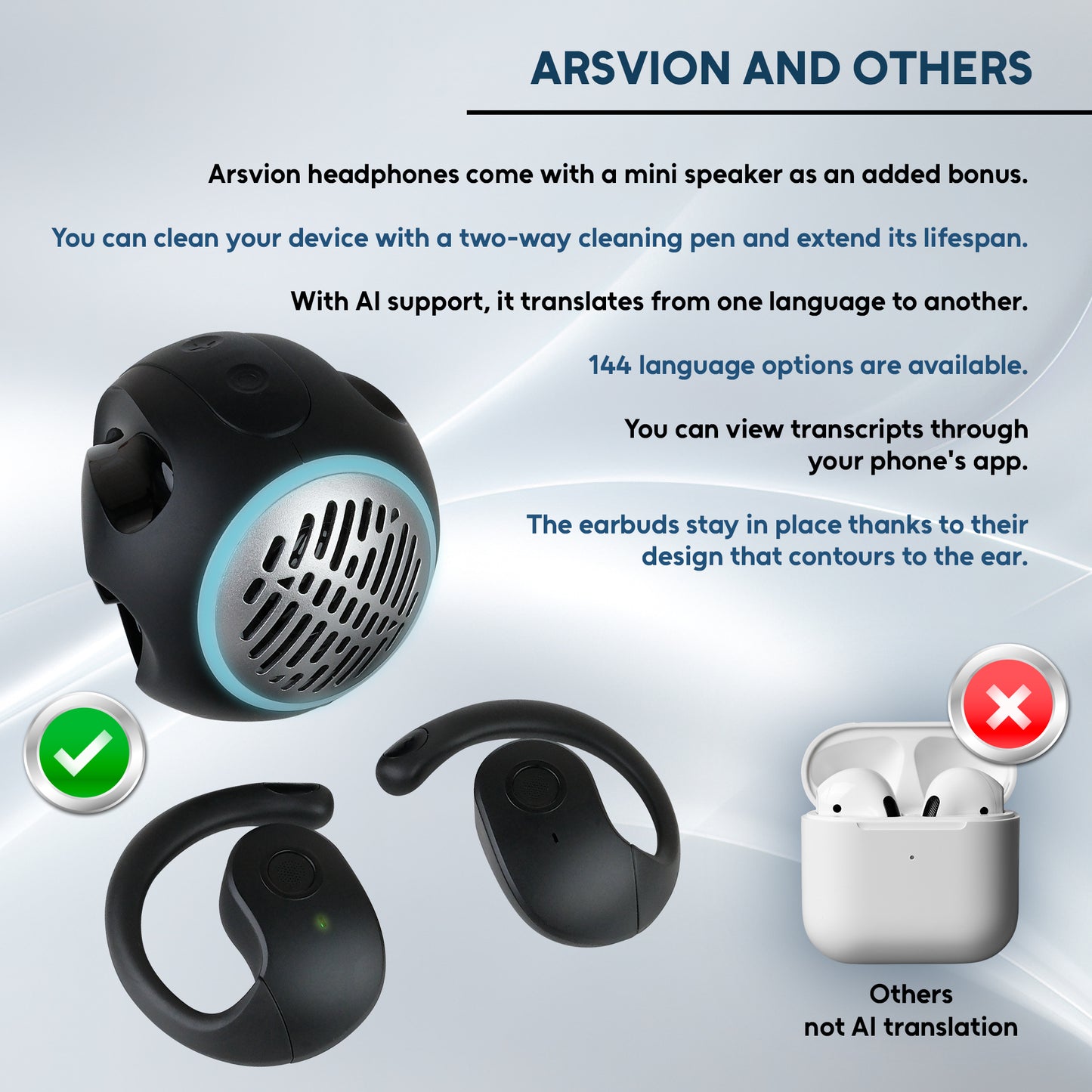 AI Translation Earbuds Real Time - 144 Language Translator with App